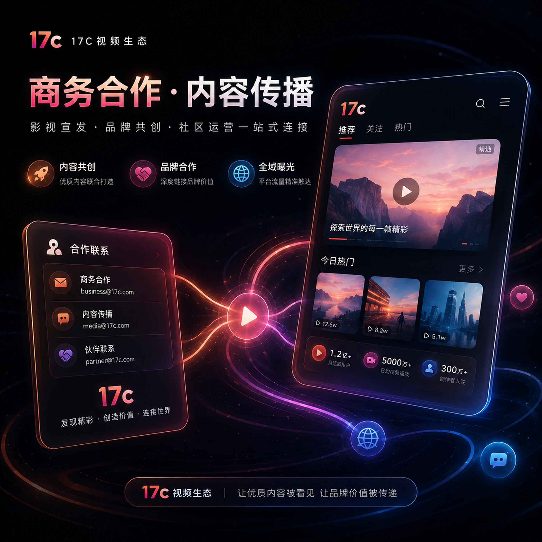 17c帮助与站内导航