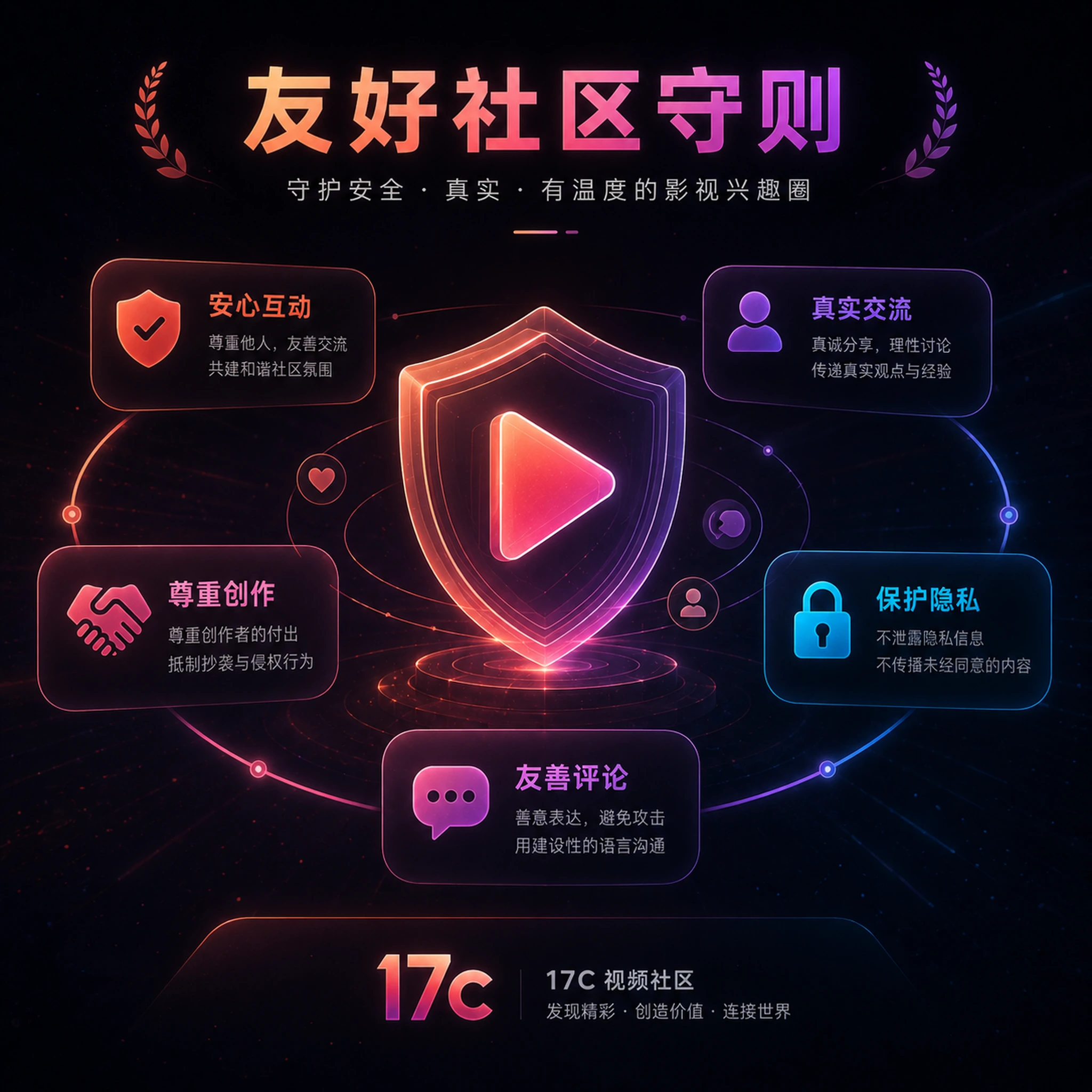 双人短视频与社区互动